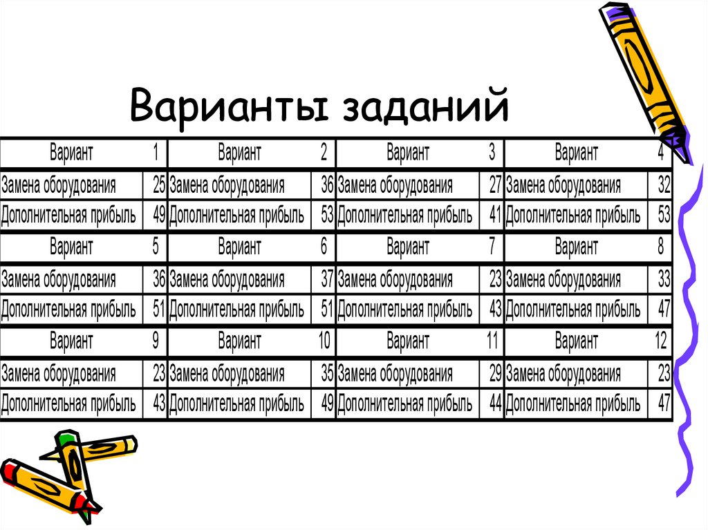 Варианты заданий
