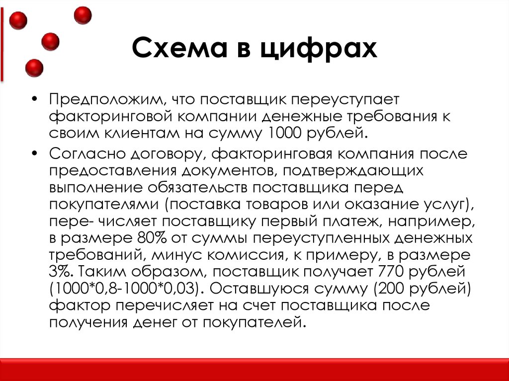 День факторинга. Факторинг презентация. Требования к факторинговой компании. Функции факторинга. Факторинг схема в цифра.