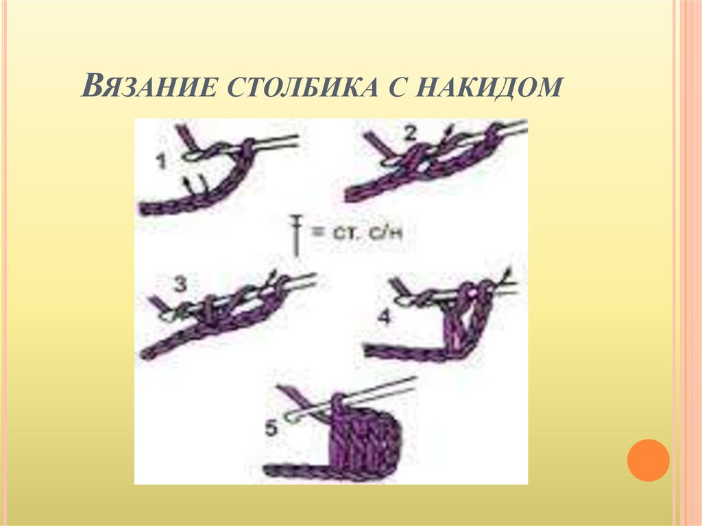 Азы вязания крючком. Вязание крючком презентация. Соединительный столбик с накидом крючком. Столбик с накидом с общим основанием.