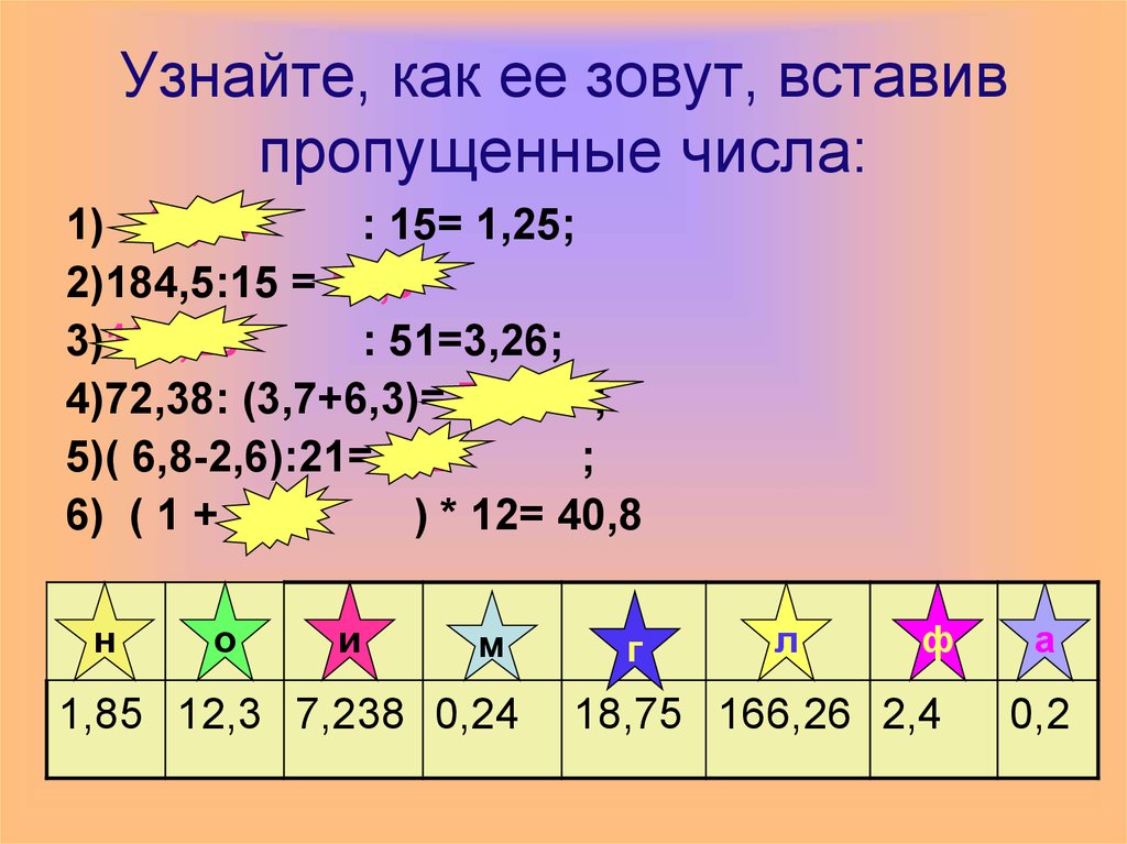 Как узнать как зовут. Как узнать 15%.