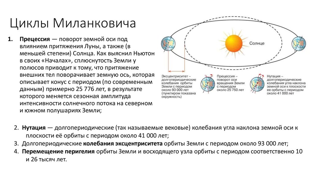 Прецессия земной оси и изменение координат светил с течением времени презентация