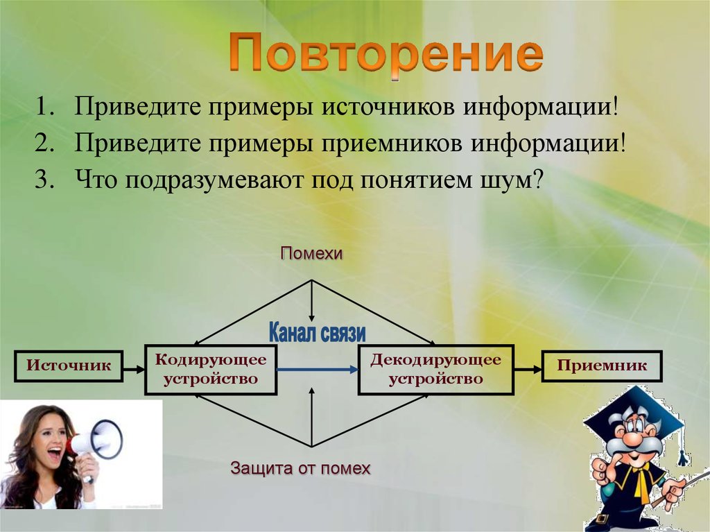 Приведите примеры передачи информации по схеме источник человек приемник устройство