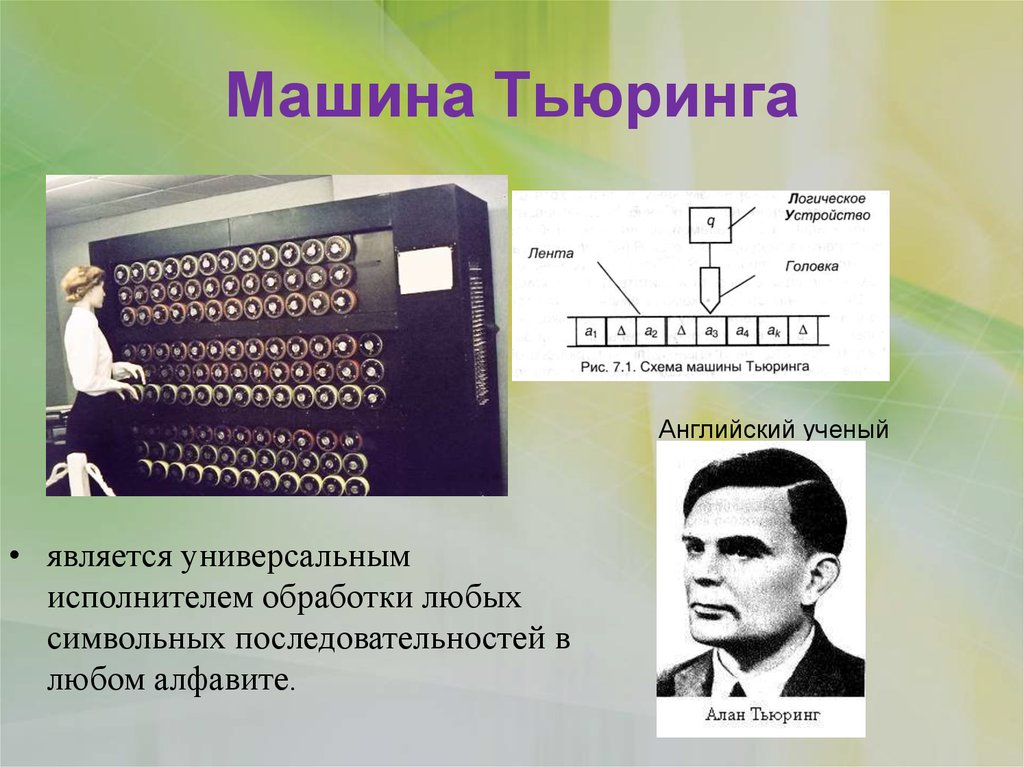 Алгоритмическая машина тьюринга презентация