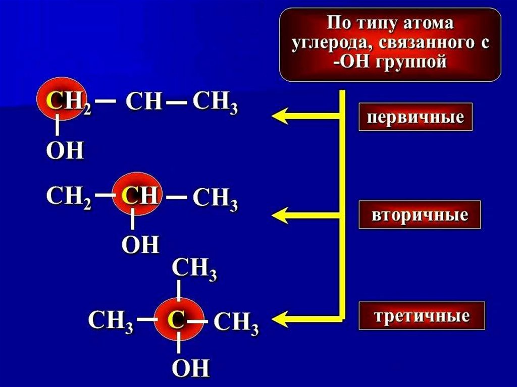 Общая формула алканолов. Отдельные представители алканолов. Третичный алканол.