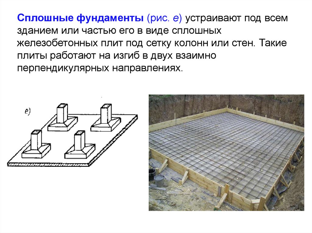 Презентация про фундаменты