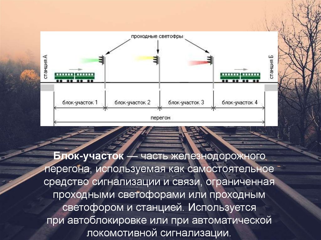 Перегон участка дороги