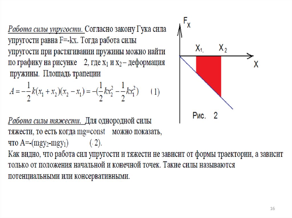 График материальной точки