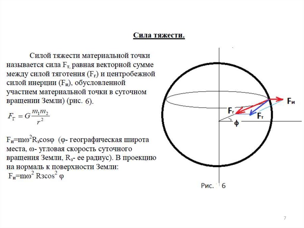 Вращение материальной точки