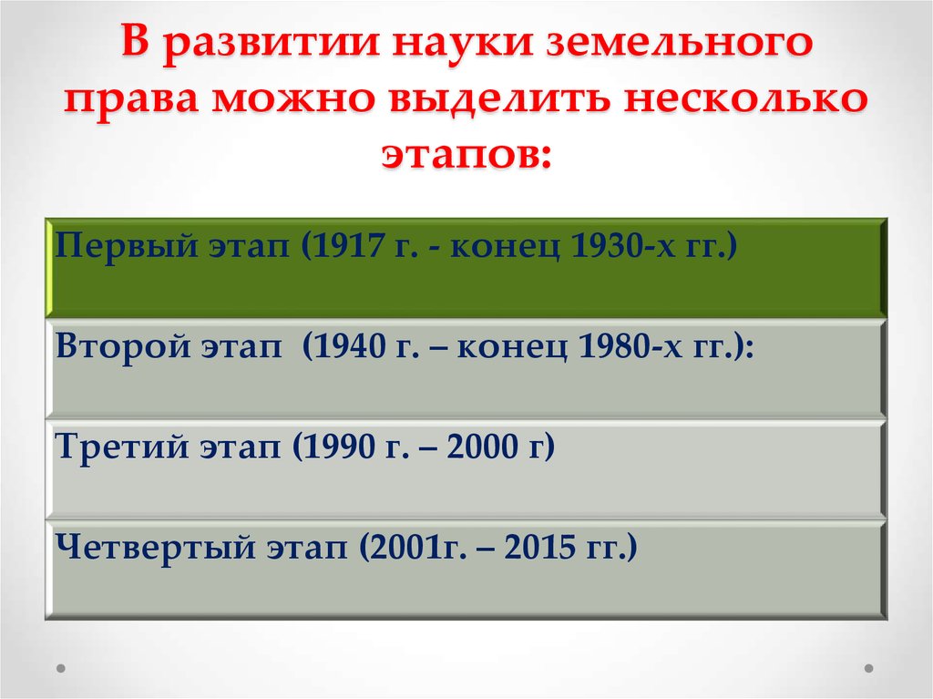 Презентация на тему наследование земельных участков - 86 фото