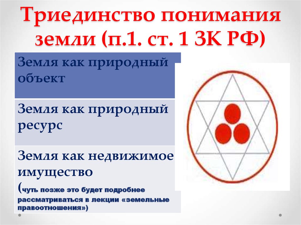 Триединство это. Триединство. Закон триединства. Принцип триединства земельное право. Триединства понятие.
