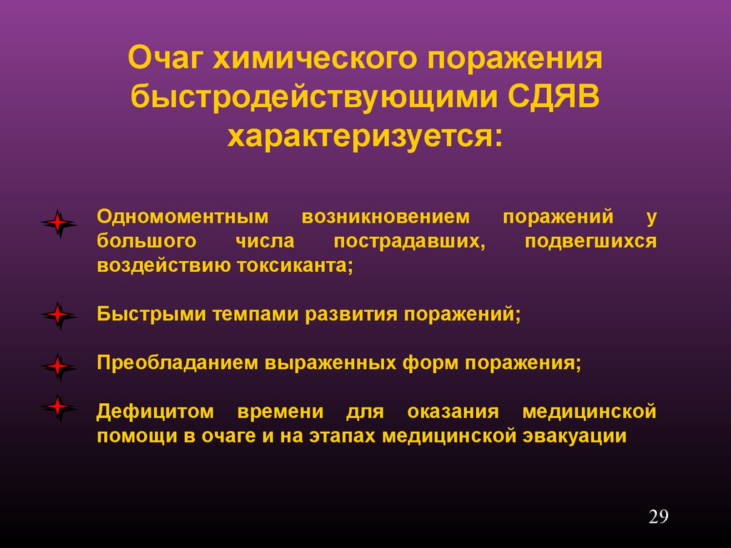 Очаг поражения. Очаг хим поражения. Очаги поражения быстродействующими ядовитыми веществами. Очаг поражения АХОВ. Классификация очагов поражения.