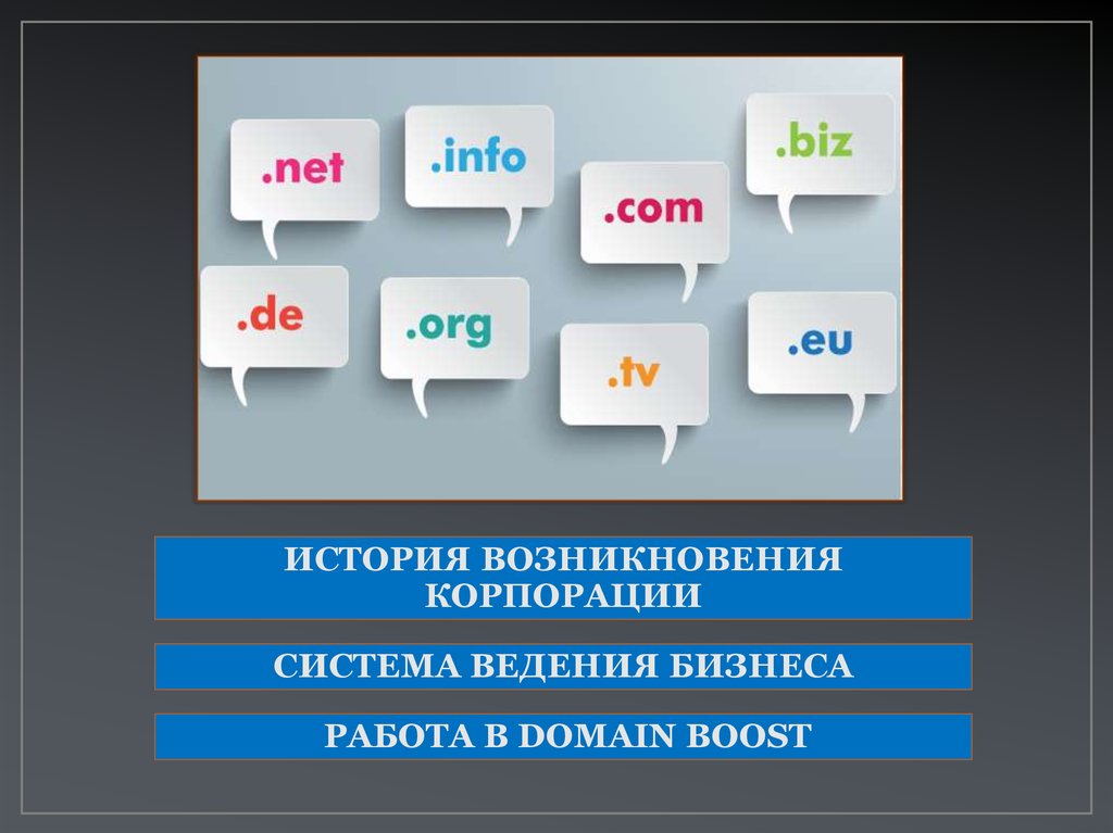 История возникновения корпорации. Система ведения бизнеса. Работа в domain boost - презентация онлайн