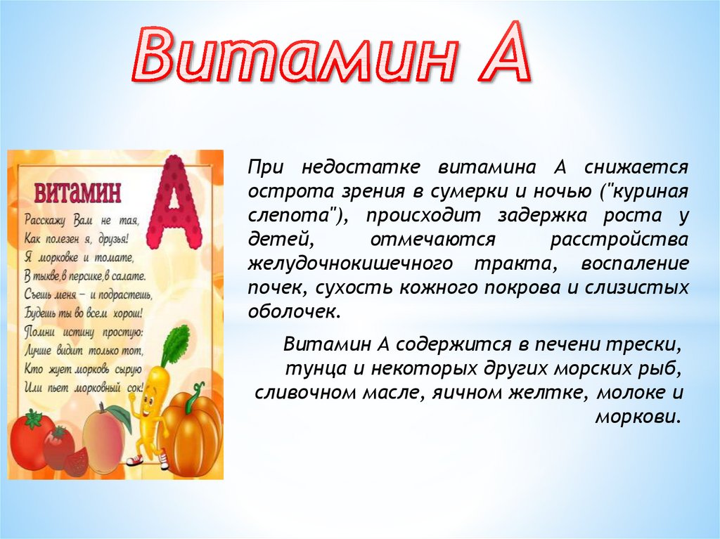 Витамин а для чего. Витамины доклад. Сообщение о витаминах. Презентация на тему витамины. Сообшение про витомин а.