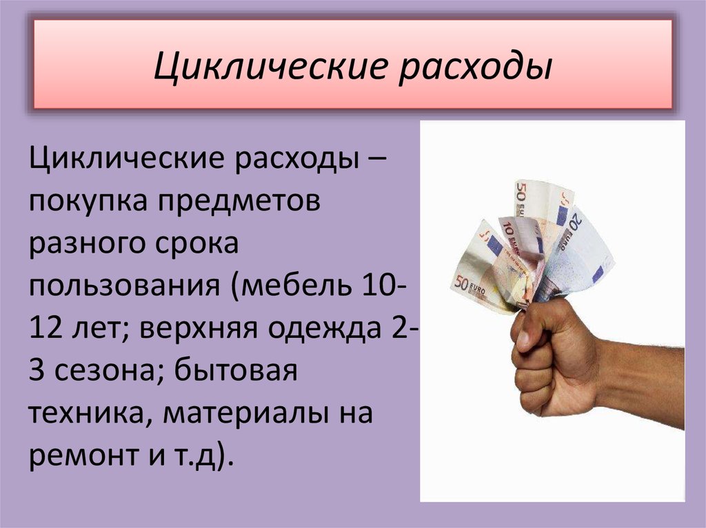 21 шаг к сокращению семейных расходов презентация