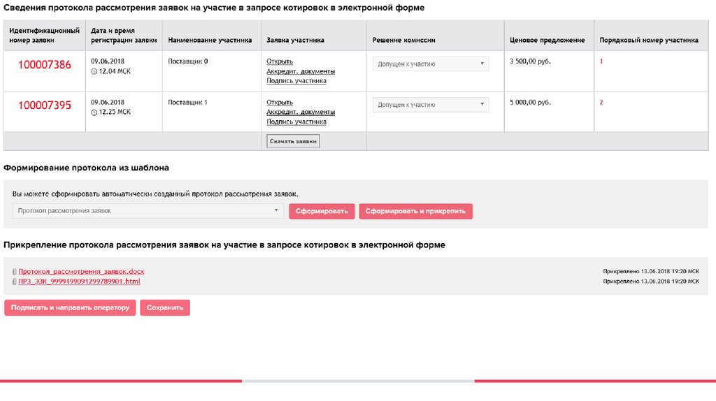 Протоколы рассмотрения заявок аукциона. Заявка на участие в запросе котировок в электронной форме. Протокол запроса ценовых предложений. Протокол рассмотрения и оценки заявок. Извещение о проведении электронного аукциона образец.