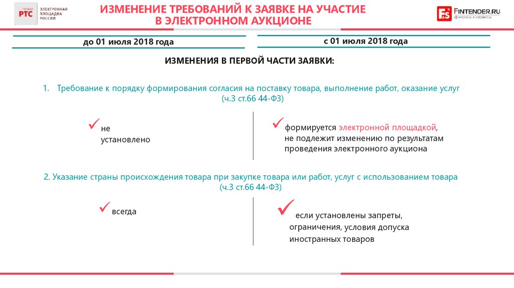 Заявка на участие в электронном аукционе. Как оформлять заявку на участие в электронном аукционе. Согласие на участие в аукционе. Согласие на электронный аукцион.