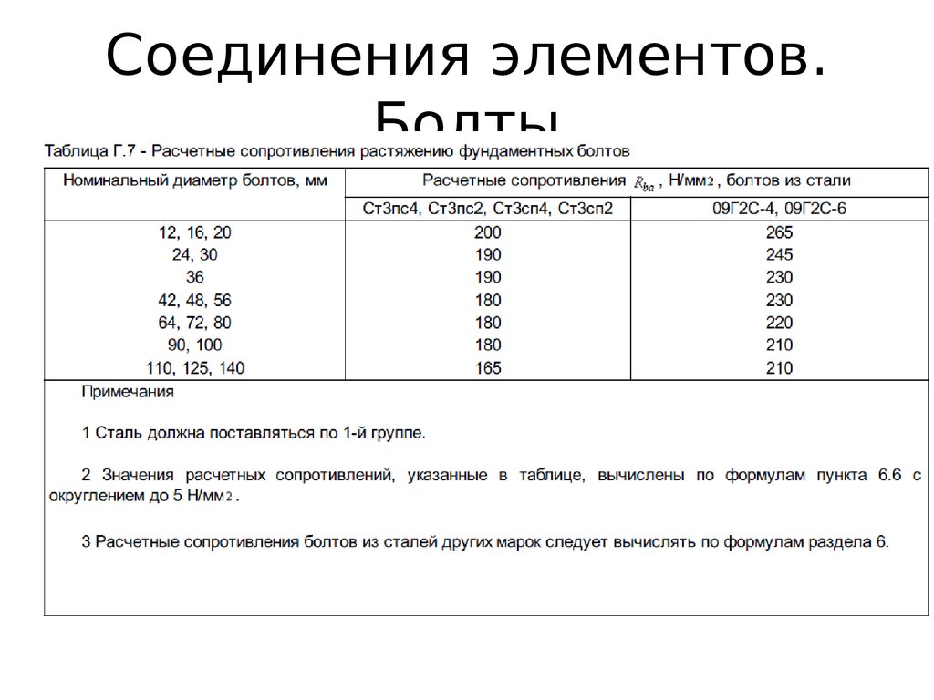 Соедини элементы