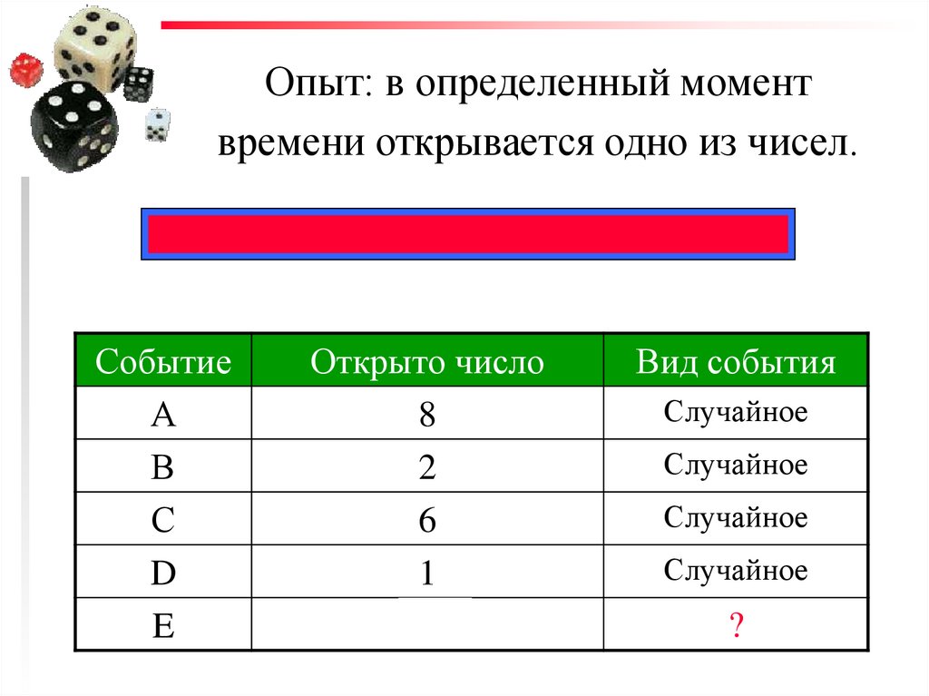 Определенный момент. В определенный момент. Открытые числовые вопросы. Открыть число. Вскрыть числа.