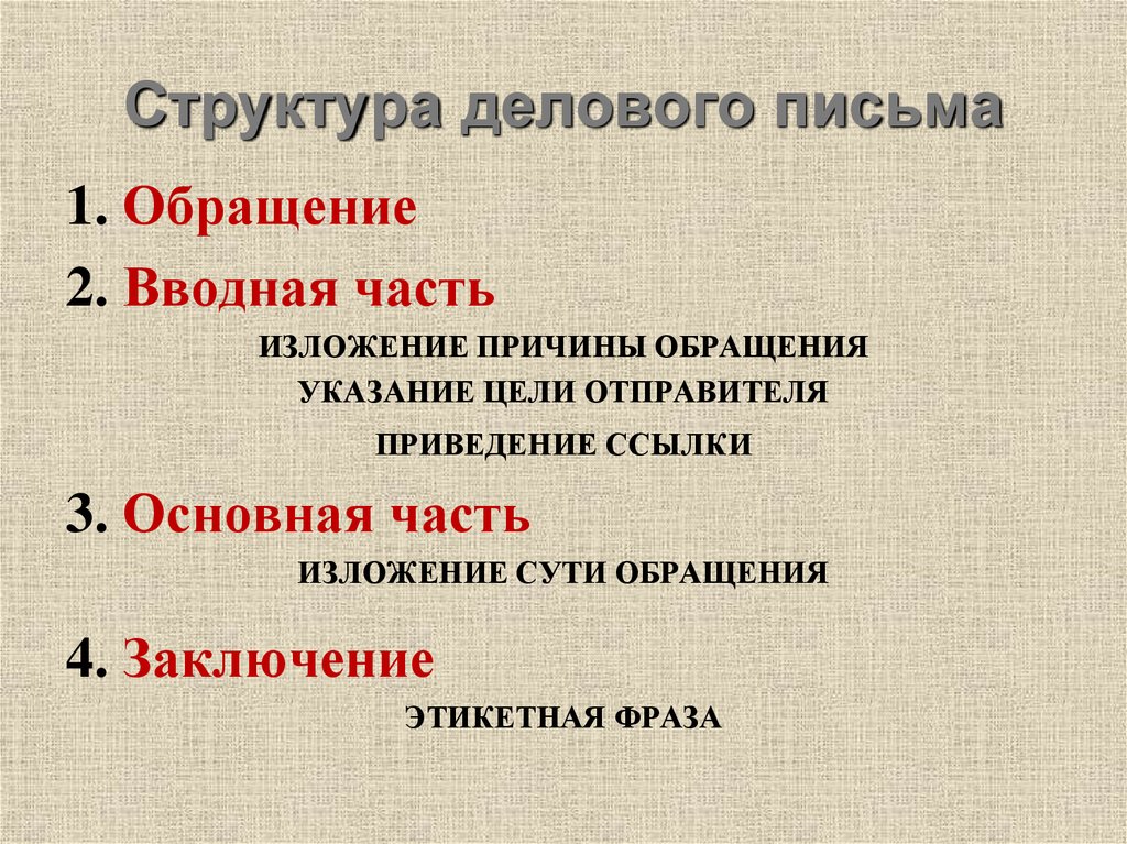 Части письма. Структура делового письма. Последовательность структуры делового письма. Структурные элементы делового письма. Структура деловой переписки.