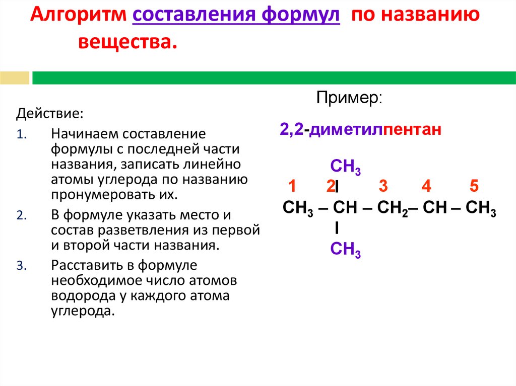 Впишите нужную формулу органического вещества в схему химической реакции