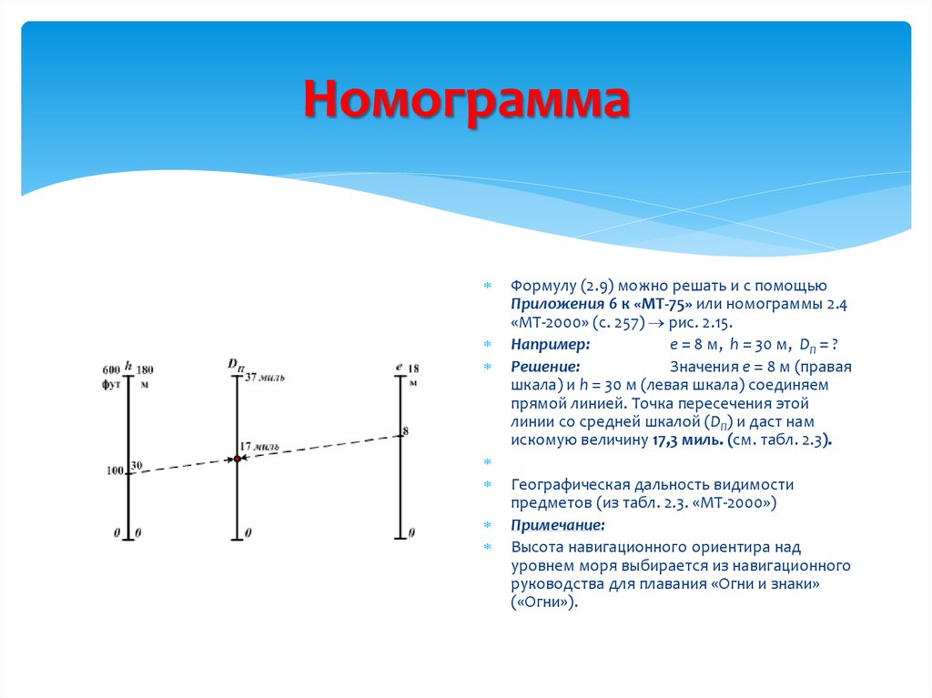 Дальность видимости огней