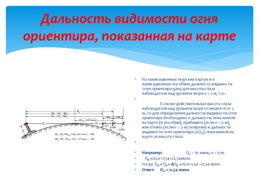 Онлайн карта прямой видимости