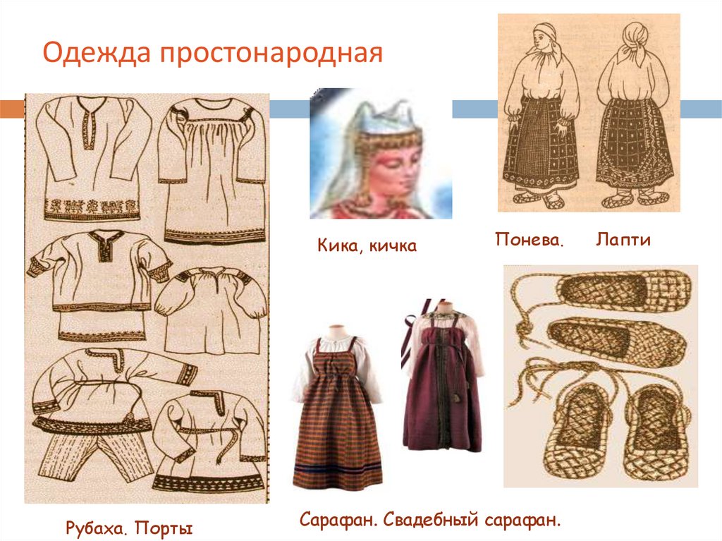 Как называлось в старину одежда. Одежда на Руси в старину. Традиционные русские предметы одежды. Предметы одежды на Руси. Старые названия одежды.