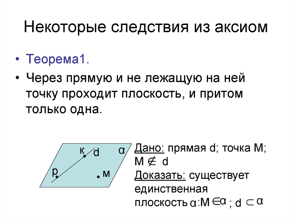 8 аксиом. Доказательство 1 следствия из аксиом стереометрии. Доказательство 2 следствия из аксиом стереометрии. Следствие из аксиом теорема 1. Следствие из аксиом стереометрии (теорема 1.1, 1.3,1.2).