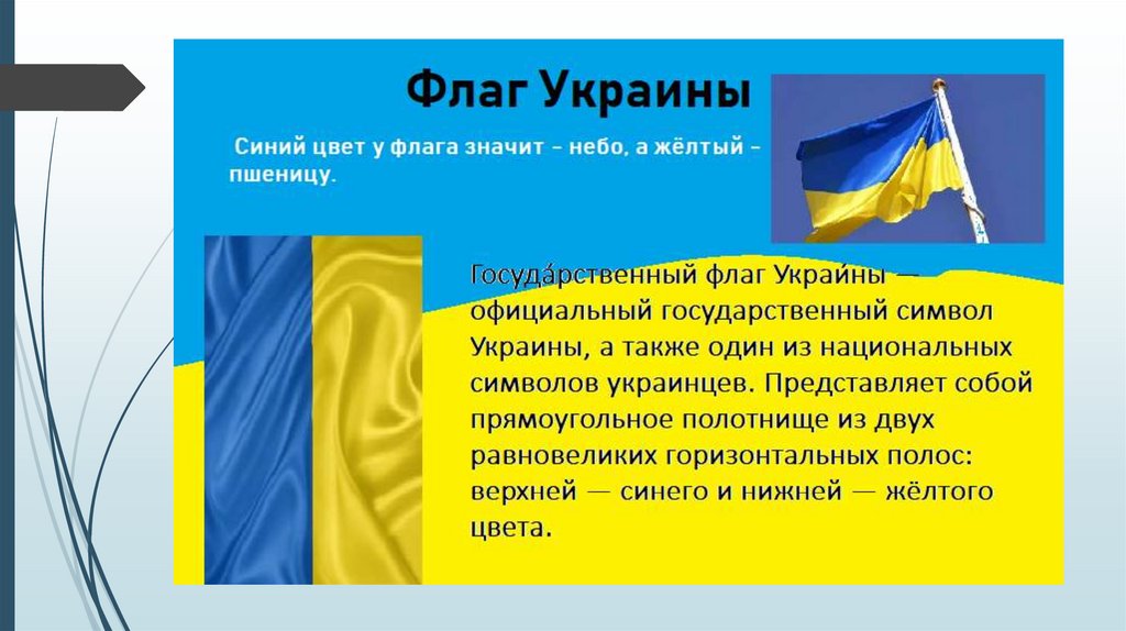 История украины презентация