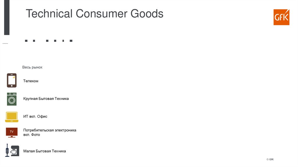 Technical Consumer Goods