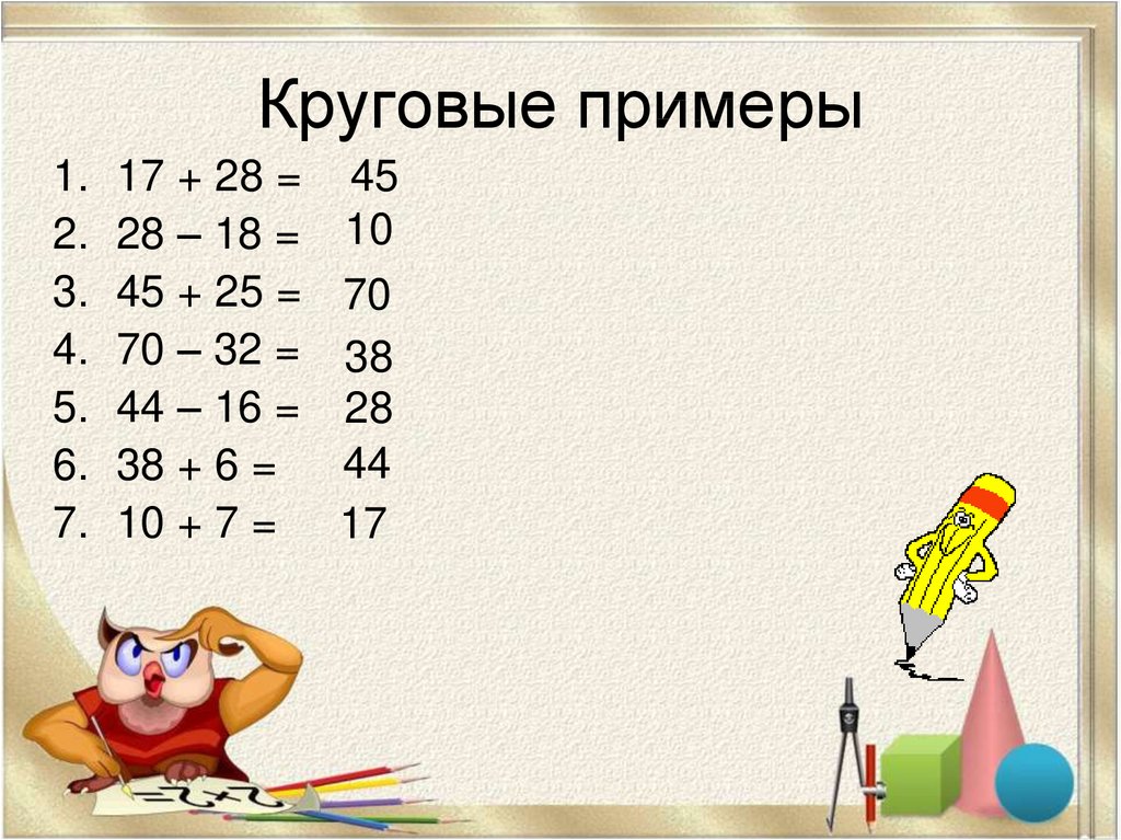 Примеры 17