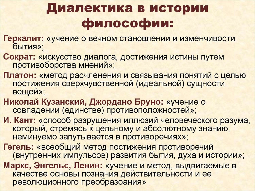 Диалектика презентация по философии