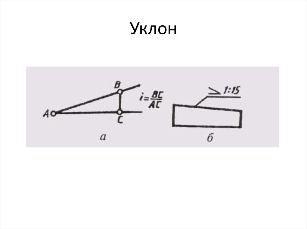 Уклон работа