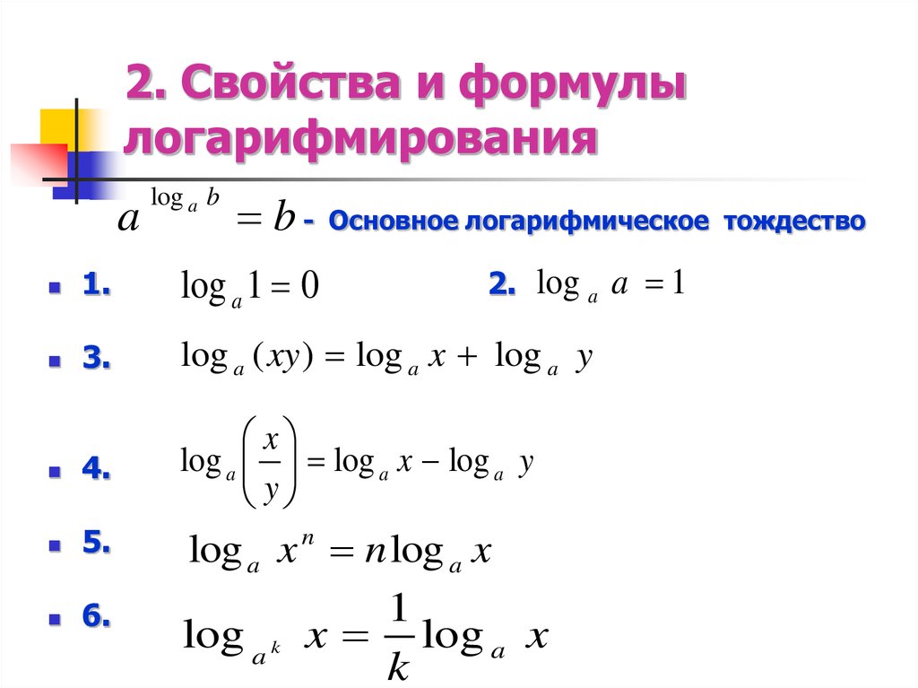 Степенная функция уравнение. Показательная и логарифмическая функции уравнения. Формулы для показательных уравнений с логарифмами. Логарифмические уравнения 10 класс формулы. Уравнение логарифмической функции.