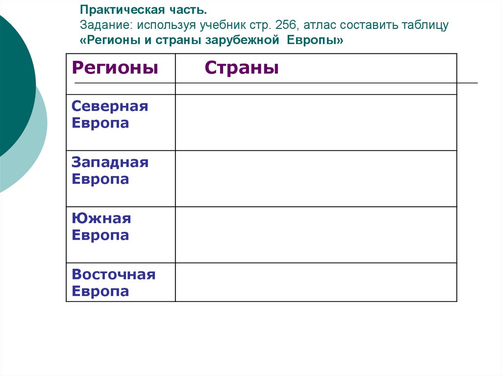 Народы и страны евразии презентация 7 класс