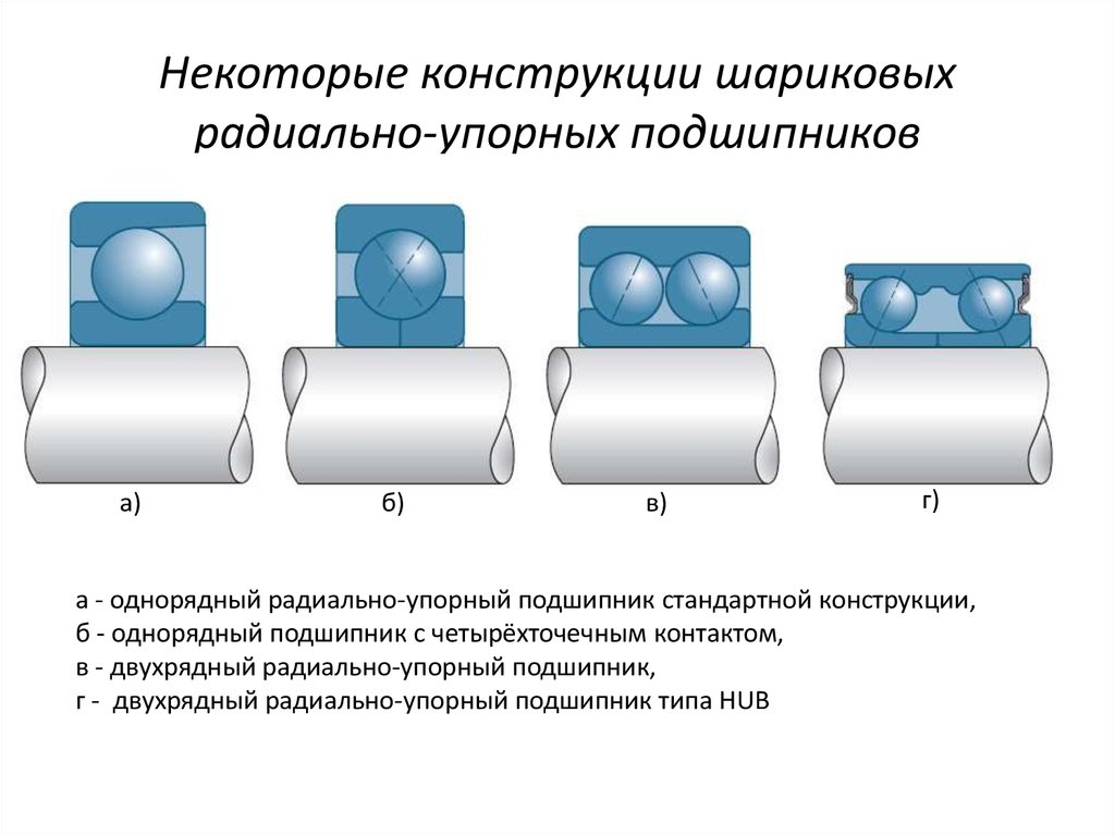 Радиально упорный подшипник на чертеже