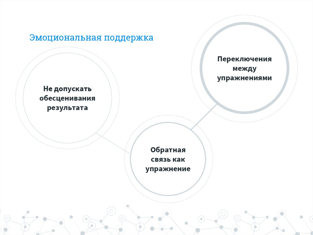 Эмоциональная поддержка. Виды эмоциональной поддержки. Эмоциональная поддержка это в психологии. Эмоциональная поддержка пример.