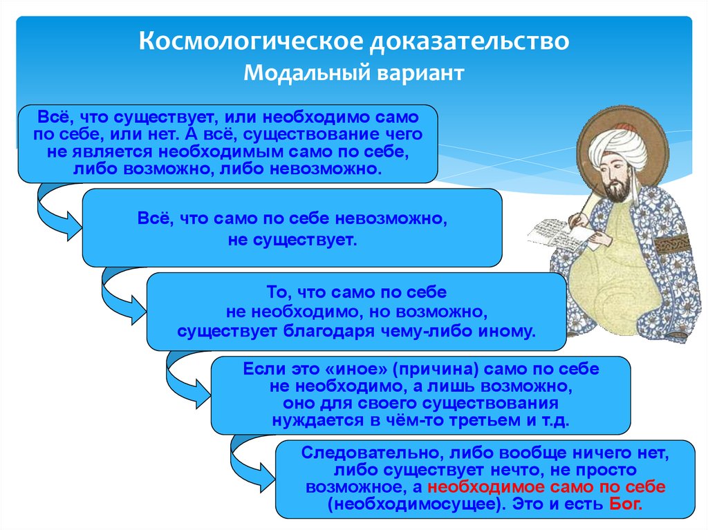 Проблема доказательства бытия. Космологическое доказательство. Космологическое доказательство Бога. Космологические доказательства бытия Божьего. Ухтомский космологическое доказательство бытия Божия.