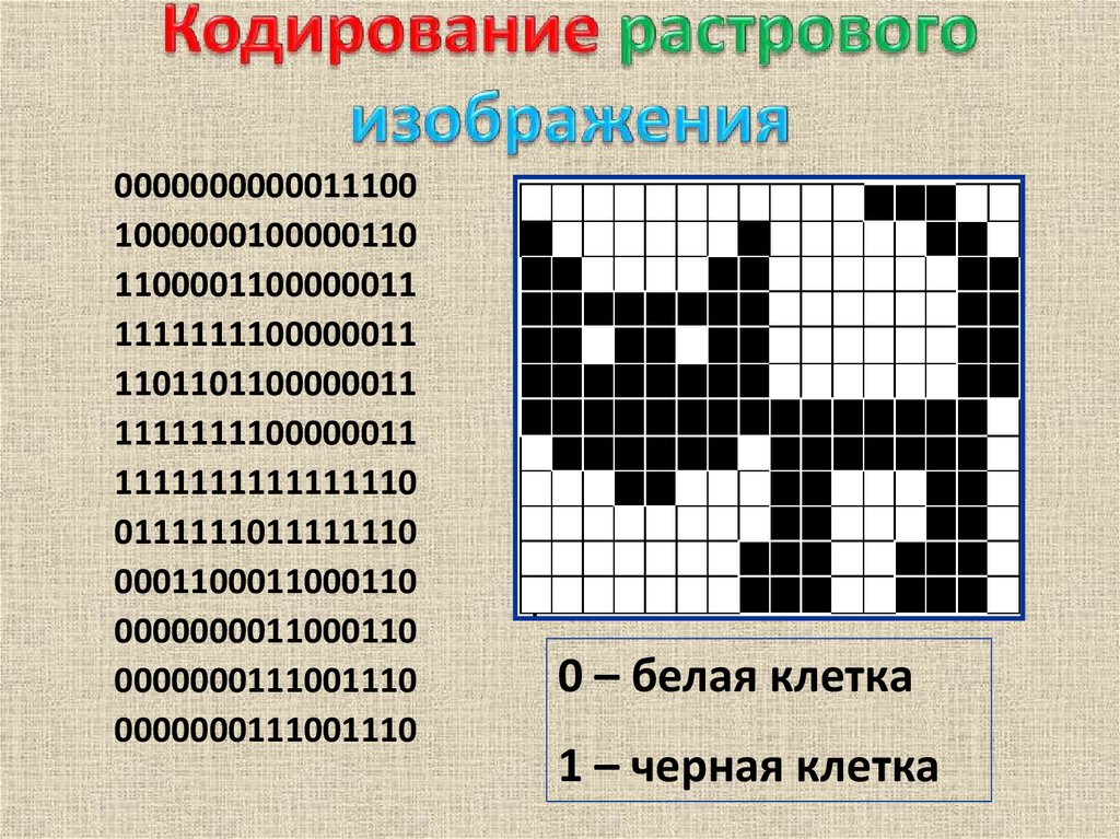 Растровая графика 10 класс информатика