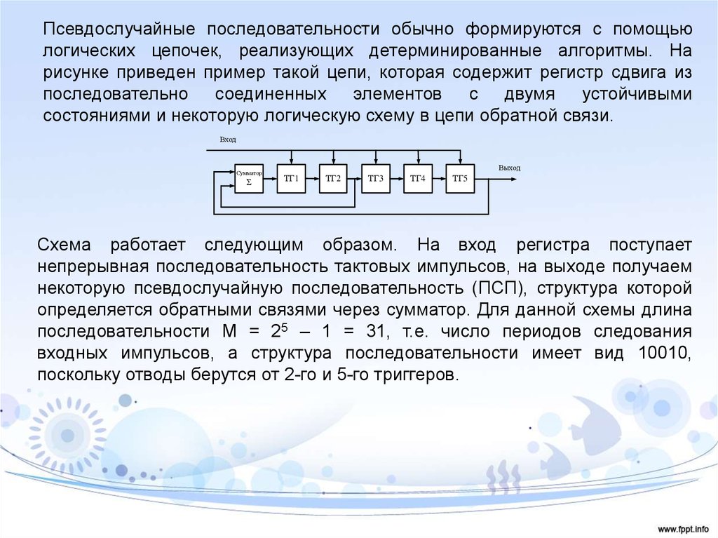 Строение импульса. Псевдослучайная последовательность. Псевдослучайные кодовые последовательности. Сигнал псевдослучайной последовательности. Псевдослучайная последовательность пример.