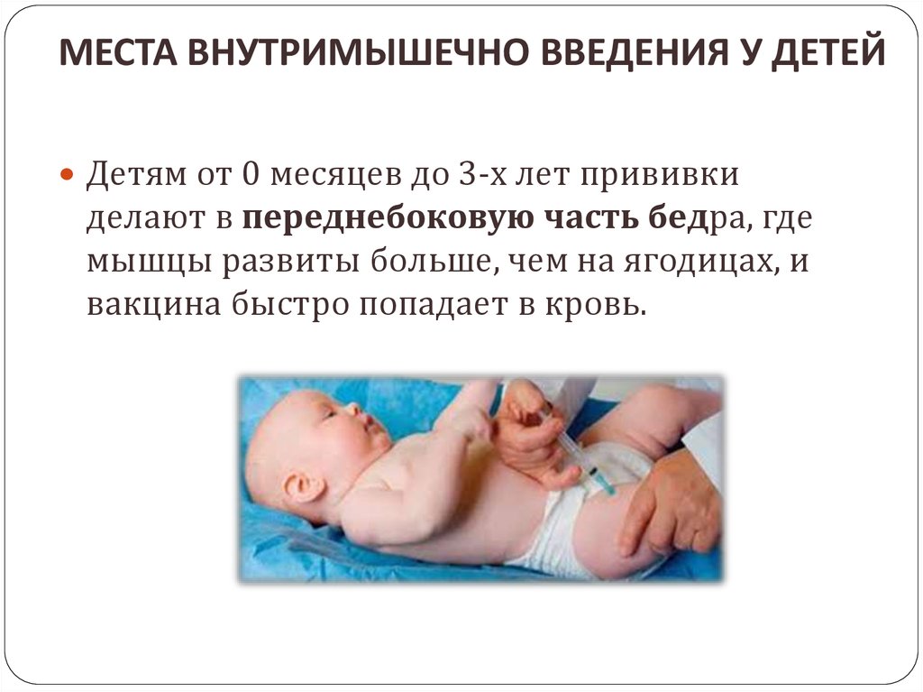 Техника акдс. Алгоритм постановки внутримышечной инъекции новорожденному. Места введения вакцин детям. Места введения прививок. Введение вакцины в бедро.