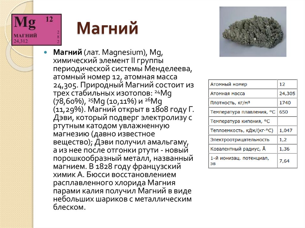 Презентация на тему магний