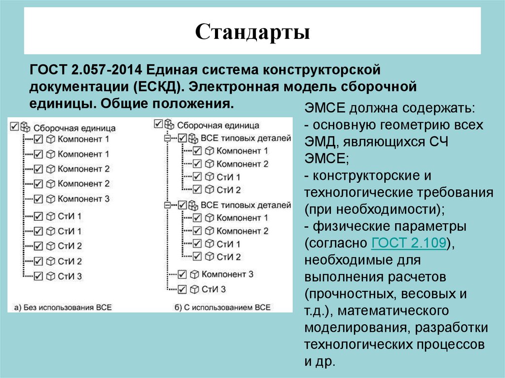 Децимальная система обозначения чертежей