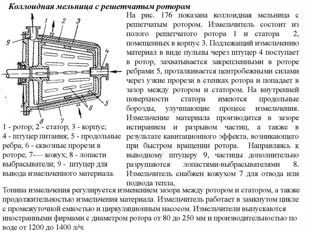 Ультразвуковое измельчение