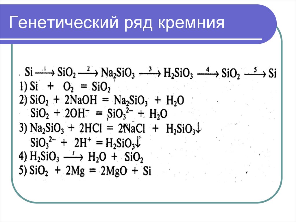 Составьте уравнения реакций по следующей схеме отражающей генетическую связь между органическими са