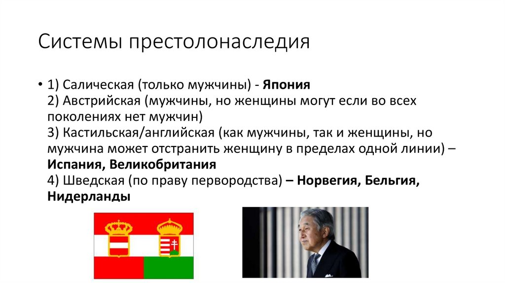 Система наследования власти. Системы престолонаследия. Виды систем престолонаследия. Системы наследования монархии. Системы престолонаследия в зарубежных странах.