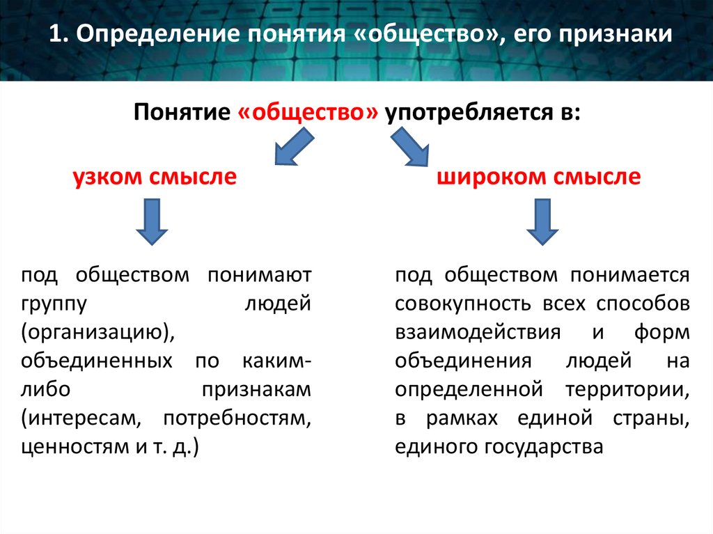 Под обществом в узком смысле понимают