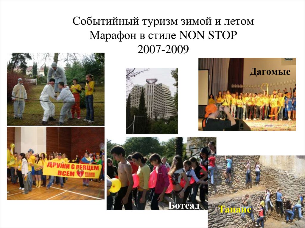 Событийный туризм зимой и летом Марафон в стиле NON STOP 2007-2009