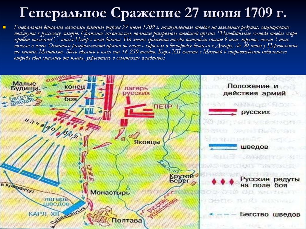 Пользуясь схемой расскажите о победе русских войск над шведами