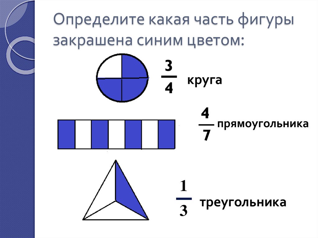 Какая часть п